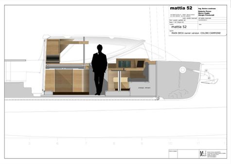 Performance-catamarans 52 image
