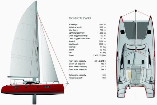 Performance-catamarans 52 image