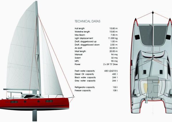 Performance-catamarans 52 image