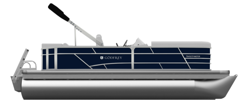 Sweetwater Godfrey 2086CX Experience - main image