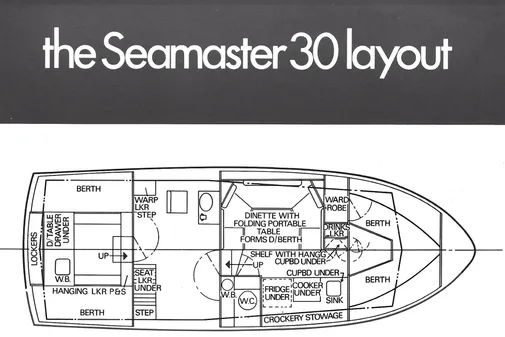 Seamaster 30 image