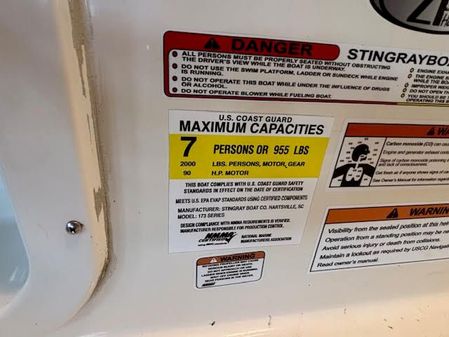 Stingray 173CC image