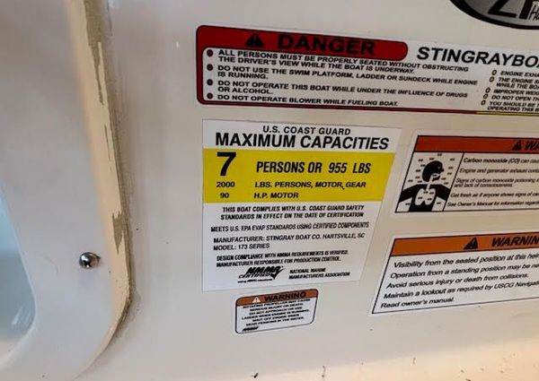 Stingray 173CC image