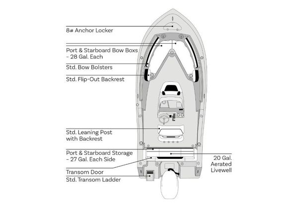 Tidewater 210-LXF image