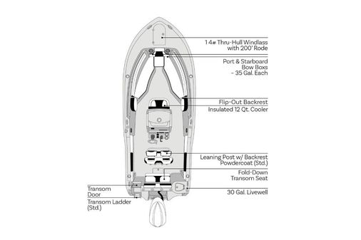 Tidewater 232-CC-ADVENTURE image
