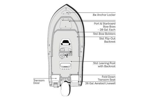 Tidewater 180-CC-ADVENTURE image