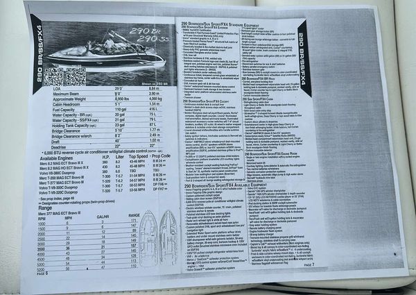 Formula 290-SUN-SPORT image