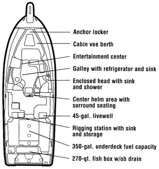 Grady-White Express 330 image
