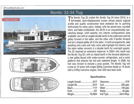 Nordic-tug 32 image