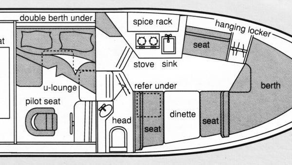 Bayliner 2655-CIERA-SUNBRIDGE image