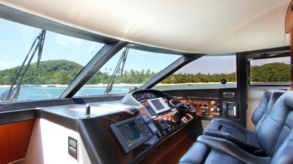 Princess Yachts 23M image