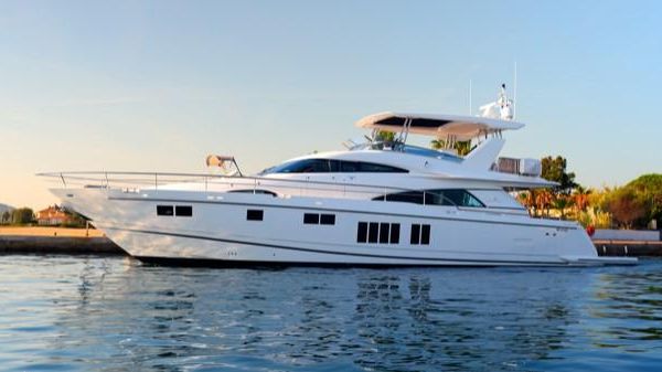 Fairline Squadron 78
