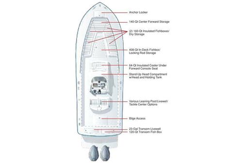 Regulator 25 image