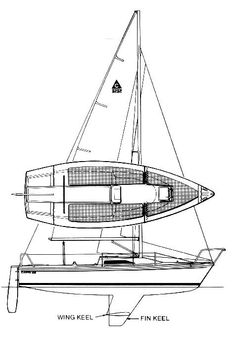 Capri 22 image