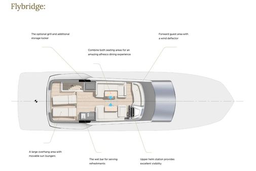 Galeon 560 Fly image