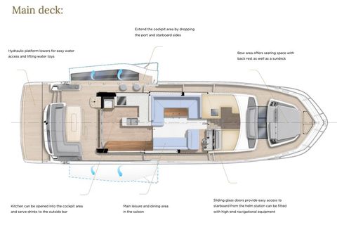 Galeon 560 Fly image