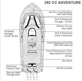 Tidewater 292-CC-ADVENTURE image