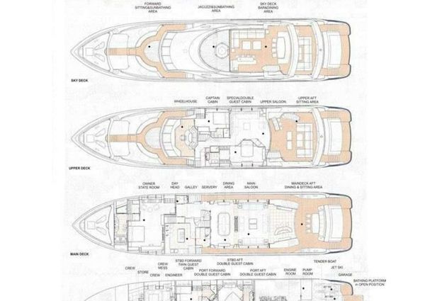 Sunseeker 121 image