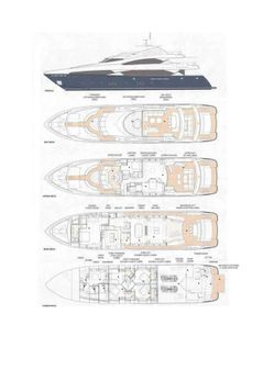 Sunseeker 121 image