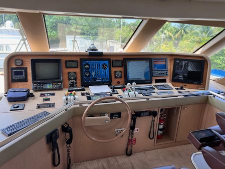 Hatteras Sport Fisherman image