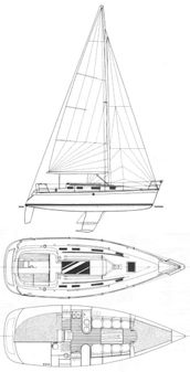 Beneteau FIRST-310 image