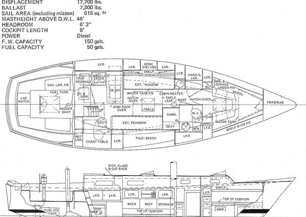 Pearson 365-KETCH image