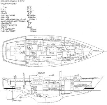 Pearson 365 ketch image