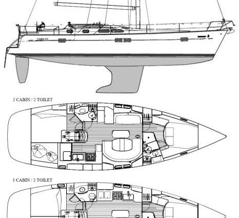 Beneteau 423 image