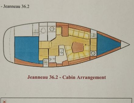 Jeanneau Sun Odyssey 36.2 image