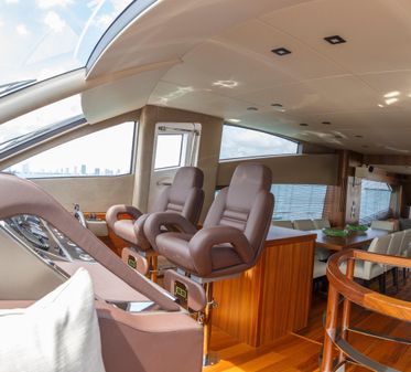 Sunseeker 75 Yacht image