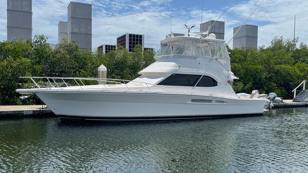 Riviera 47 G2 Convertible