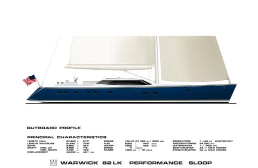 Alia Yachts Warwick 82 LK image