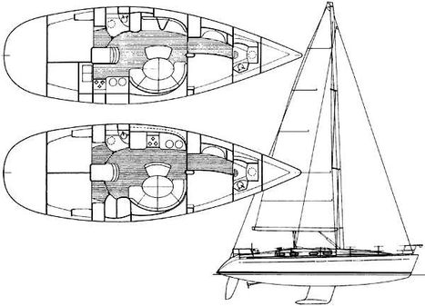 Beneteau First 42S7 image