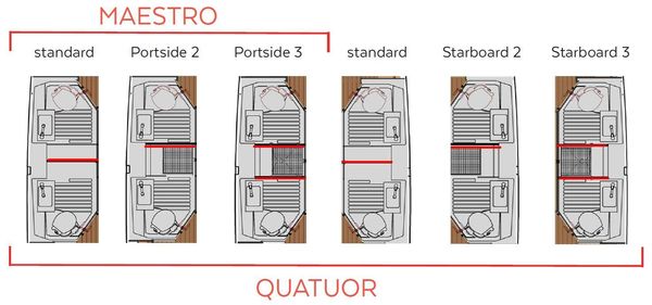 Fountaine Pajot Astrea 42 Maestro image