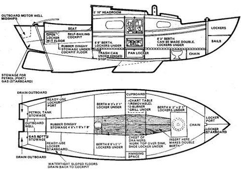 Westerly 22 image