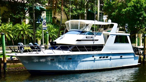 Hatteras CPMY