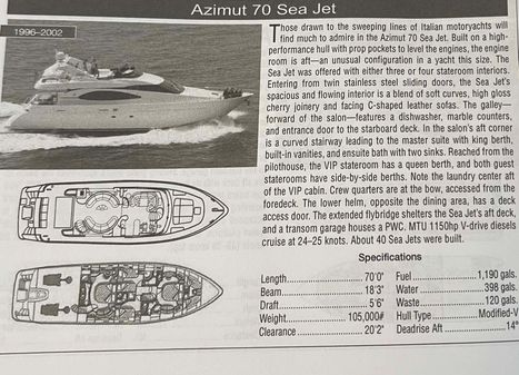 Azimut 70 Sea-Jet image