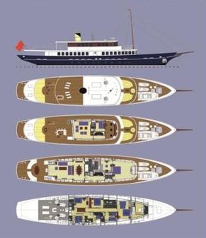 Bilgin Motor Yacht image