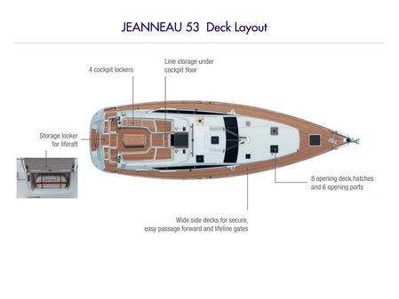 Jeanneau 53 image