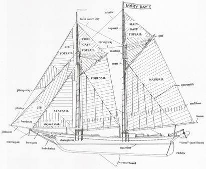 Schooner HARVEY GAMAGE COASTAL image