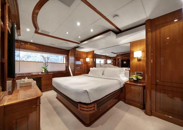 Benetti LEGEND-85 image