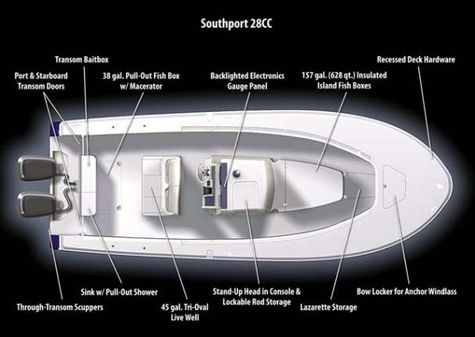 Southport 28-CENTER-CONSOLE image