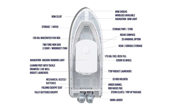 2023 NorthCoast 260 Center Console