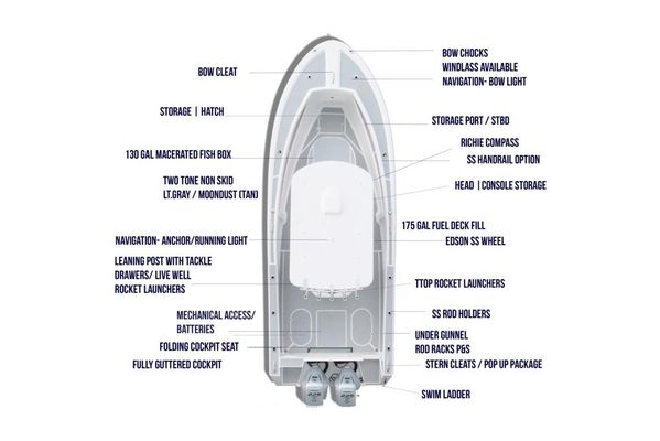 NorthCoast 260 Center Console - main image
