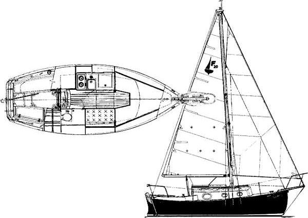 Pacific-seacraft FLICKA-20 image