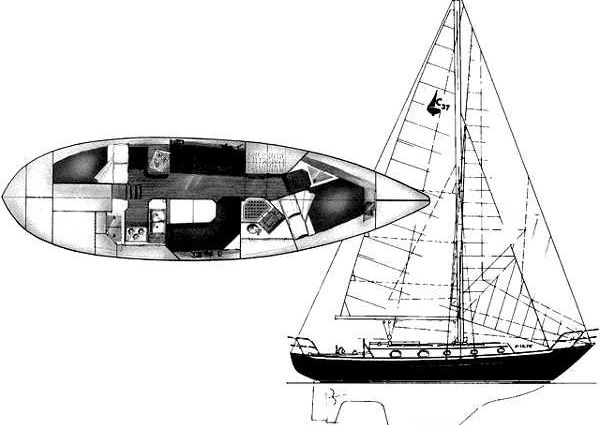 Pacific-seacraft 37 image