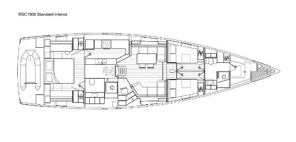 Rsc 1900 image