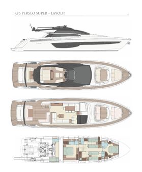 Riva 76' Perseo Super image