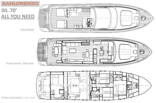 Sanlorenzo SL 70 image