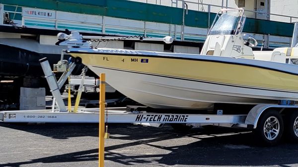 Triton 190 LTS